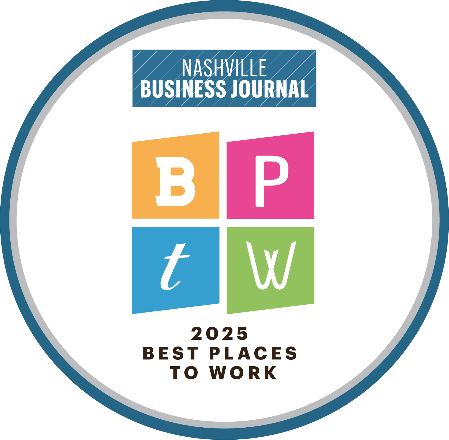 Best Places to Work 2025