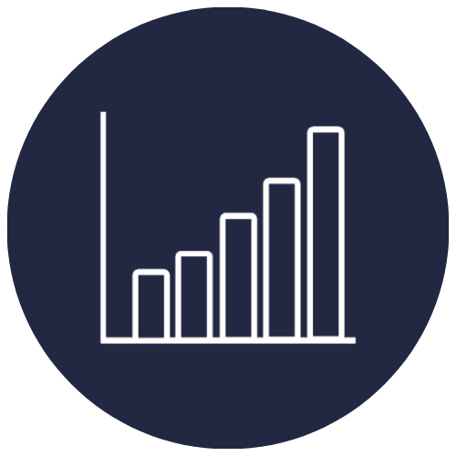 Data & Spend Analytics 